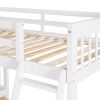 Twin over Full L-Shaped Bunk Bed With 3 Drawers, Ladder and Staircase